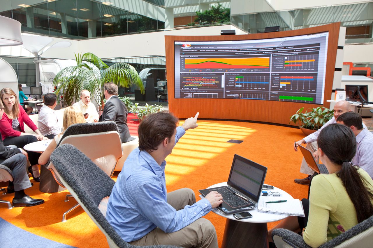 Медіамоніторинг: Ключ до ефективного аналізу кампаній